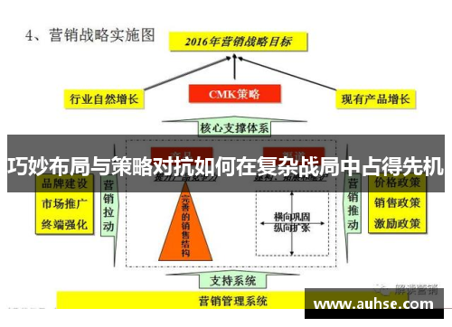 巧妙布局与策略对抗如何在复杂战局中占得先机